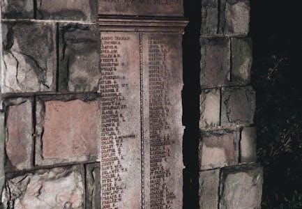 printable list of the names of god pdf